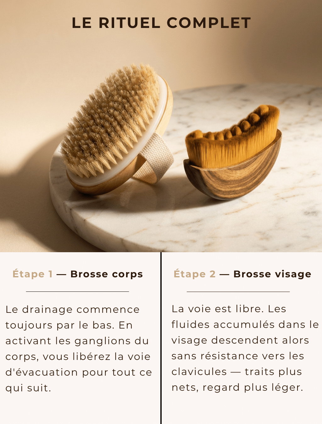Sorya Body Brush — Brosse de Drainage Lymphatique Corps